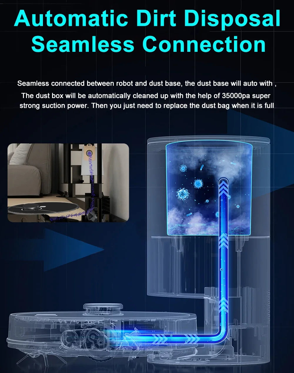 Smart Robot Vacuum Cleaner, Auto-Empty Station, Dual Lidar, 6500PA Suction,Multi-Floor Maping, Smart Home Wet Dry Appliance