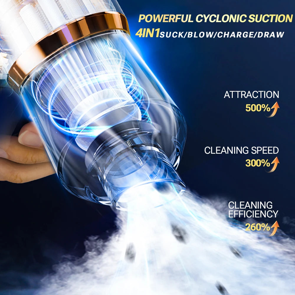 SZUK New Mini Car Vacuum Cleaner 165000Pa Wireless Vacuum Cleaner Powerful Suction Handheld Portable Vacuum Cleaner for Car