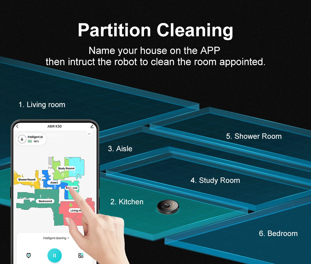 Smart Robot Vacuum Cleaner, Auto-Empty Station, Dual Lidar, 6500PA Suction,Multi-Floor Maping, Smart Home Wet Dry Appliance