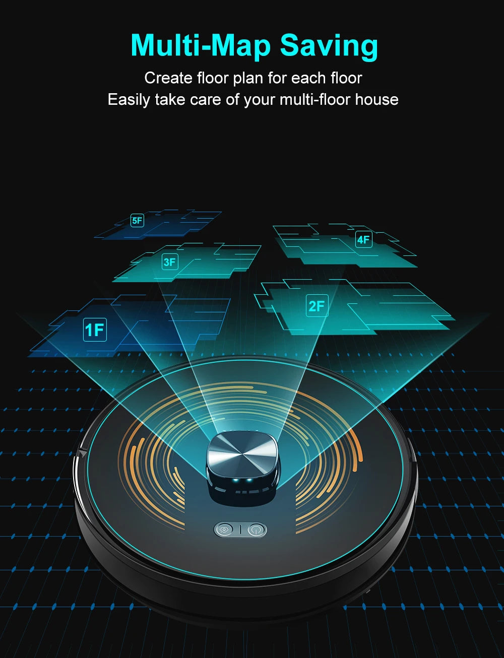 Smart Robot Vacuum Cleaner, Auto-Empty Station, Dual Lidar, 6500PA Suction,Multi-Floor Maping, Smart Home Wet Dry Appliance